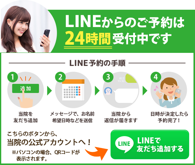 LINE流れ